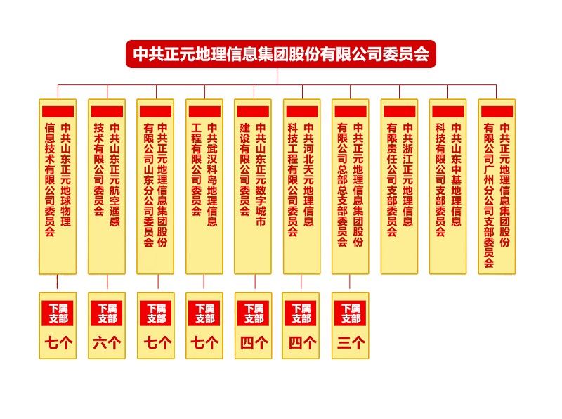 組織架構 白背景2.0.jpg